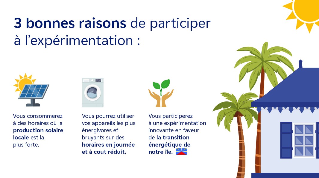 3 bonnes raison de participer à l'expérimentation heures creuses solaires