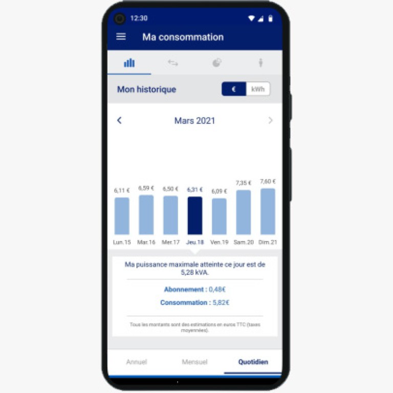 Capture d’écran de l’application EDF Dom & Corse, page « Mon historique » affichant un graphique de la consommation électrique mensuel