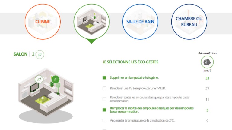 Capture d’écran de l’application e.quilibre affichant la section « Combien j’économise si je change mes habitudes ? »